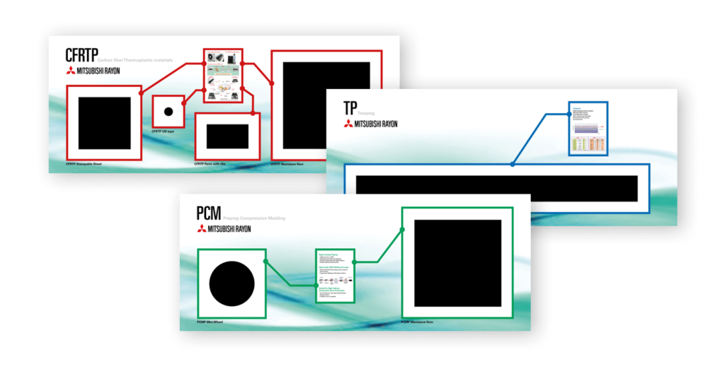 Mitsubishi Rayon Younes Design Messestand und Werbemittel